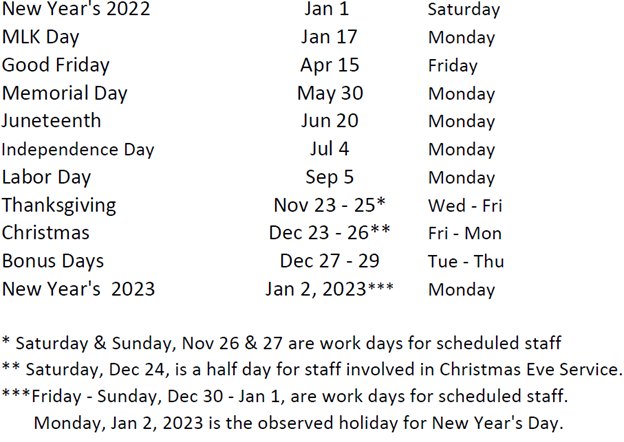 Holiday Schedule – Knowledge Base