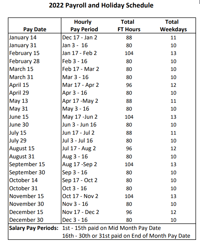 payroll-schedule-knowledge-base